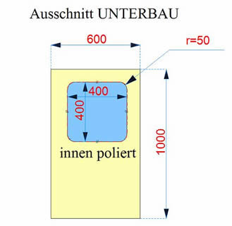 Arbeitsplatten nach Maß - Ausschnitt UNTERBAU